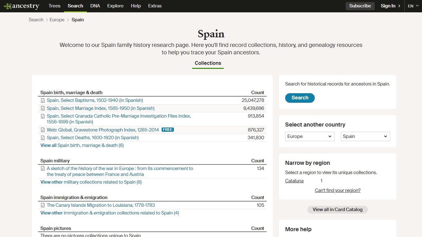 Spain Genealogy & Spain Family History Resources ...